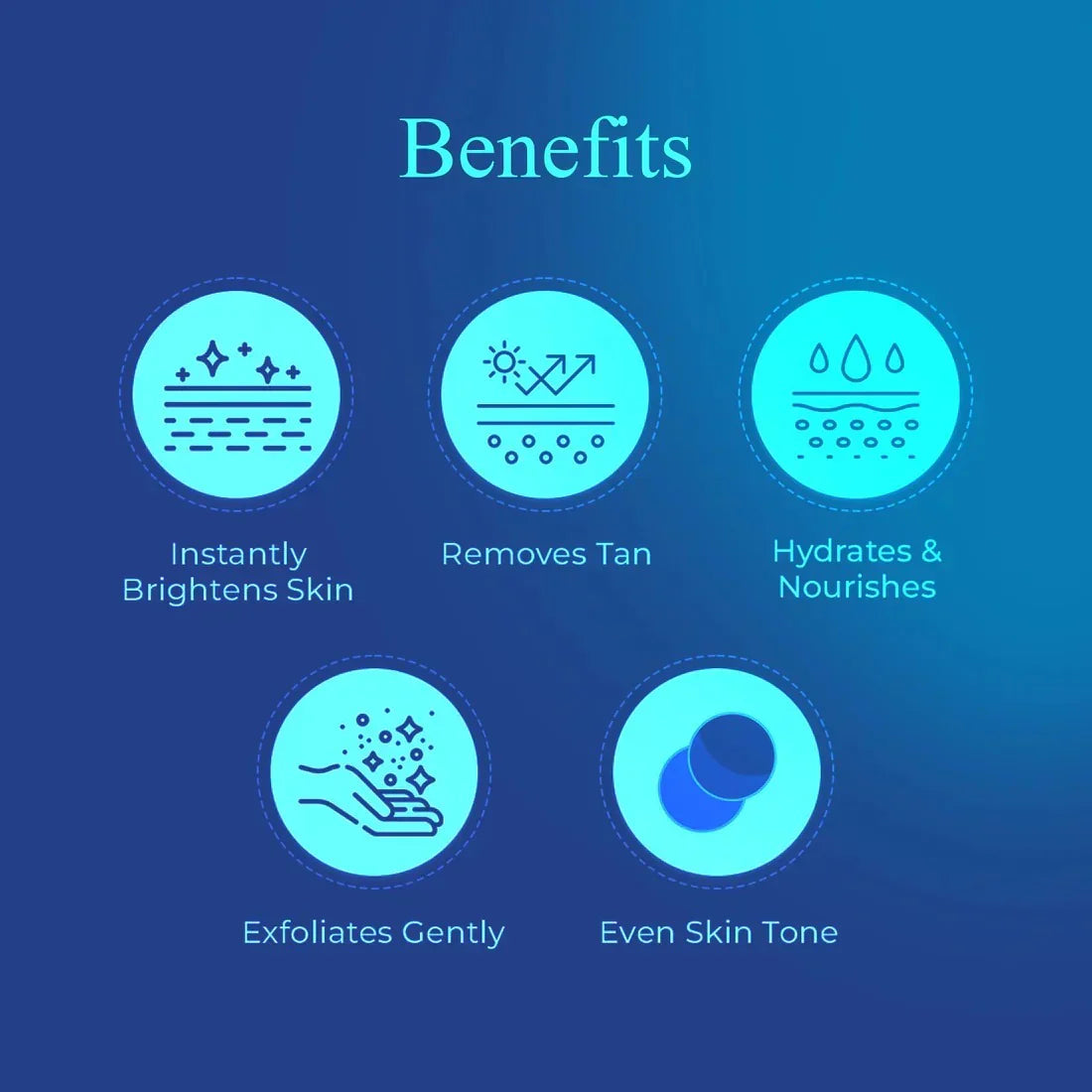 Deal Wiki Special Skin Polish & 24K Gold Whitening Formula